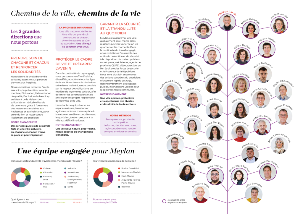AIMEylan2026 : Programme final - Chemins de la ville, chemins de la vie - Les 3 grandes directions que nous portons & L'équipe